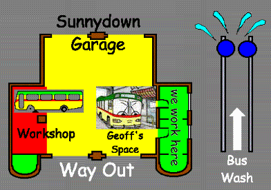 The Sunnydown Garage